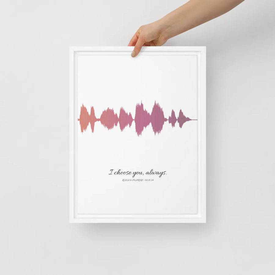 Personalized Framed Canvas Soundwave Art