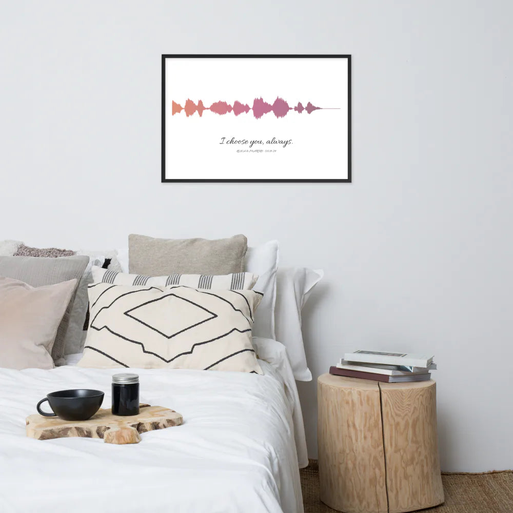 Personalized Framed Luster Soundwave Poster