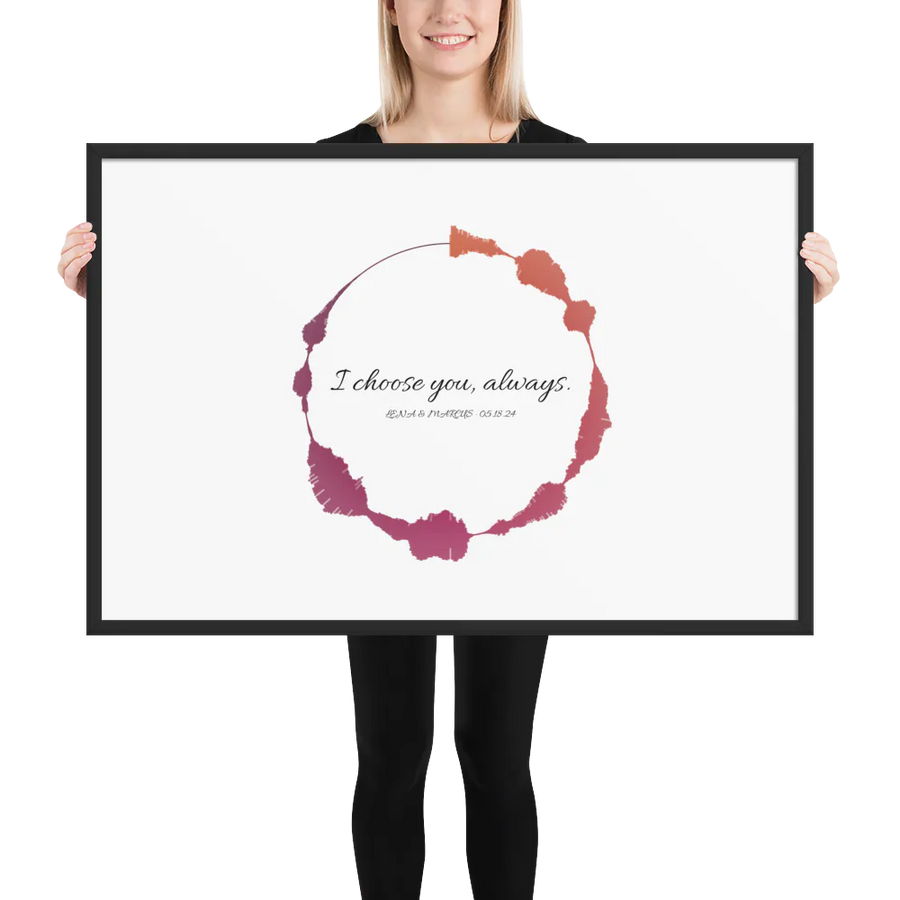 Personalized Framed Luster Soundwave Poster
