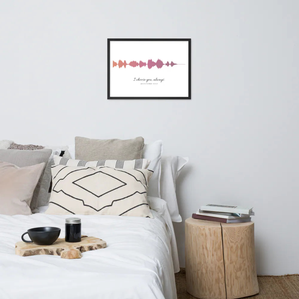 Personalized Framed Soundwave Poster (Metric)