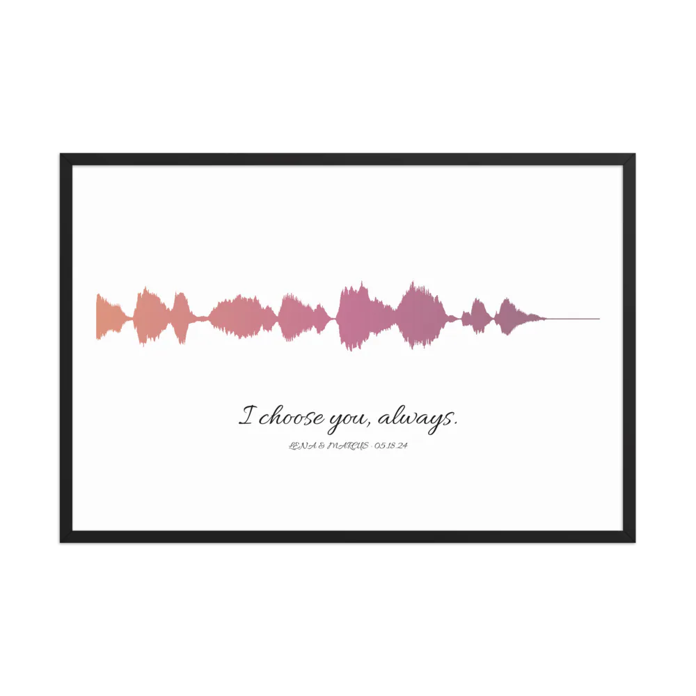 Personalized Framed Soundwave Poster (US Sizes)