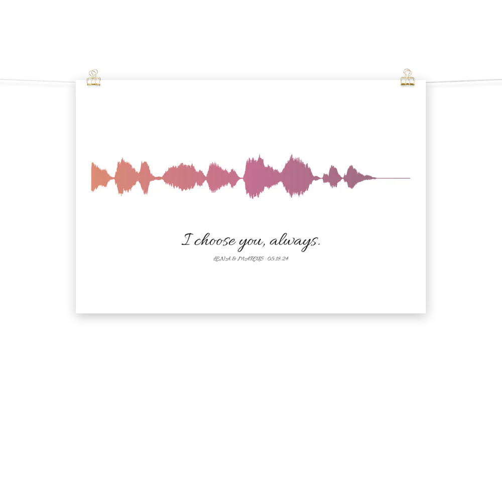 Personalized Matted Soundwave Poster (Metric)