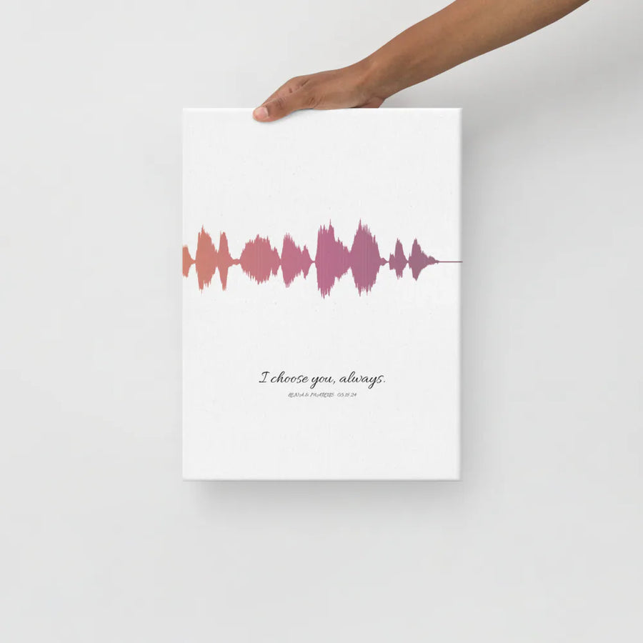 Personalized Thin Canvas Soundwave Art